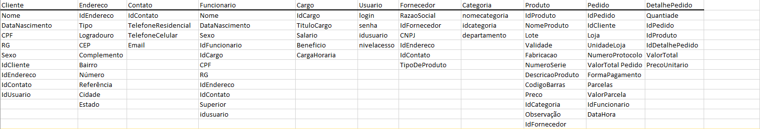 "Primeira modelagem no excel"