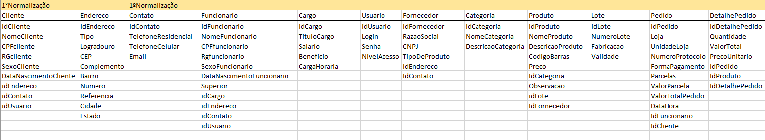 "Primeira normalização no excel"