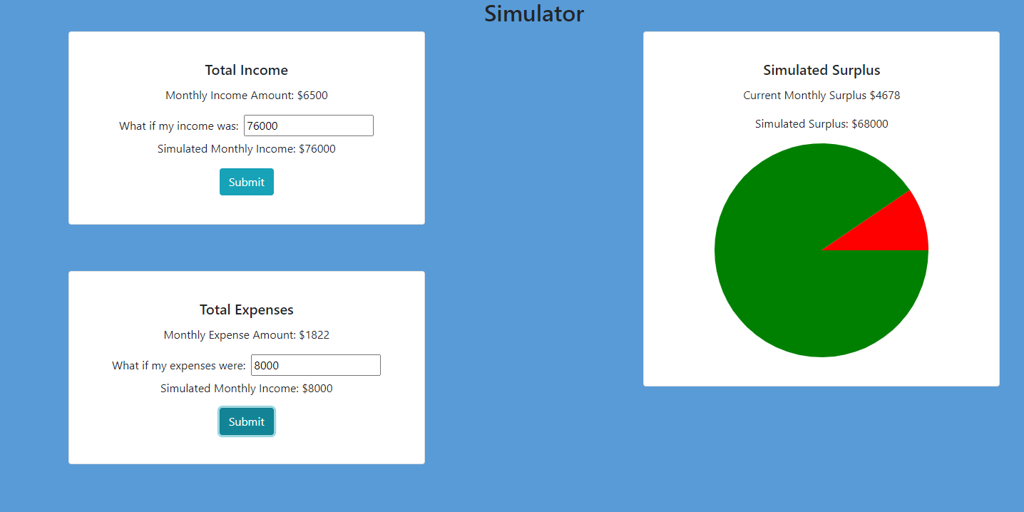 GitHub - caseywalker/Finance-Planner