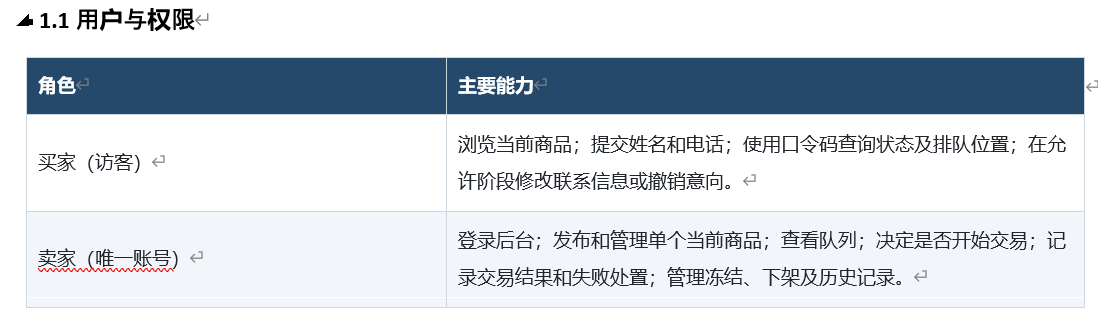 1.1 用户与权限