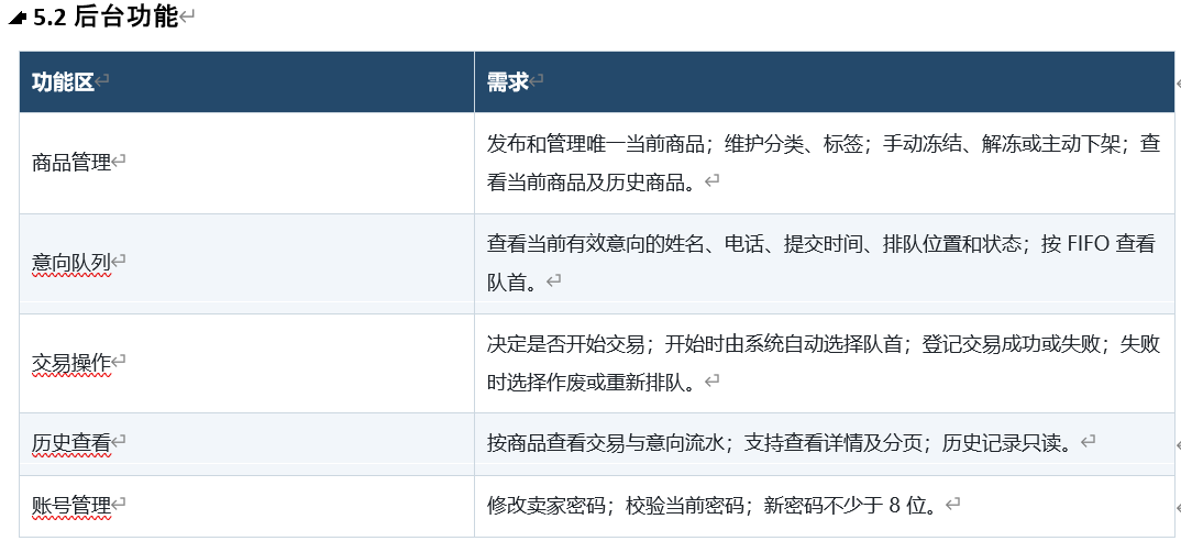 5.2 后台功能