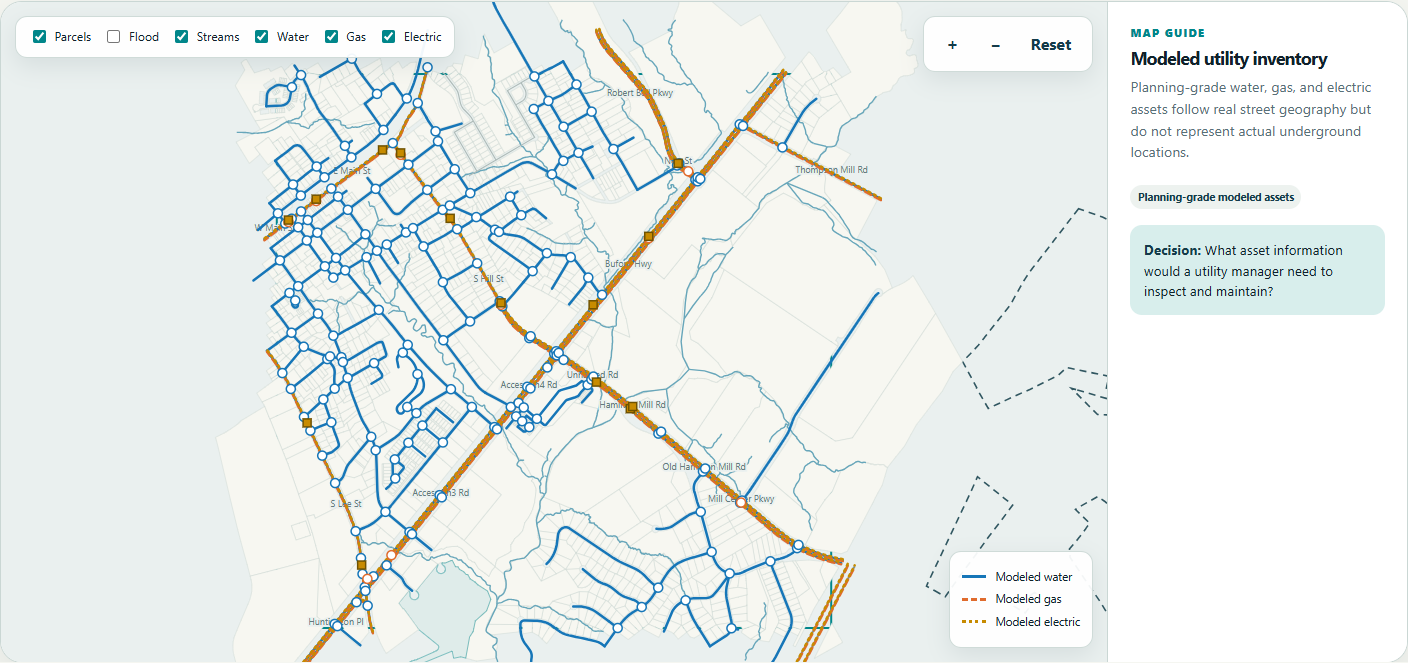 Interactive Buford multi-utility operations dashboard