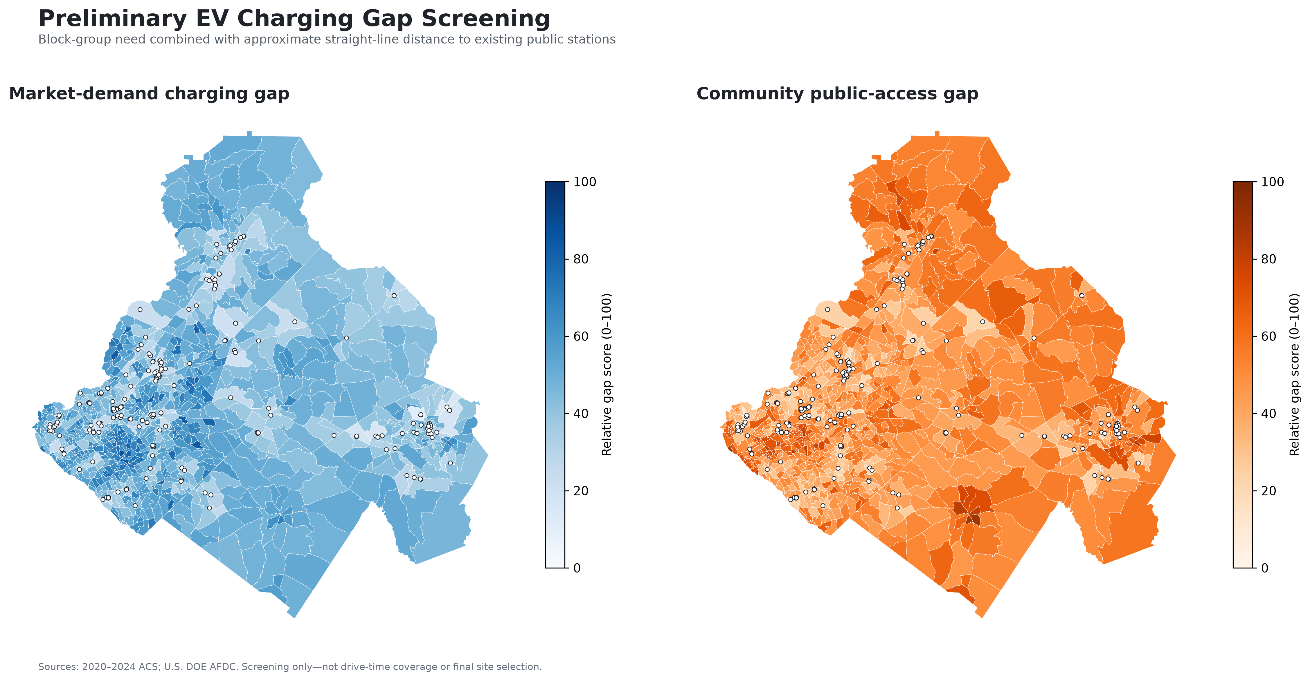 Community and market EV charging-gap screening