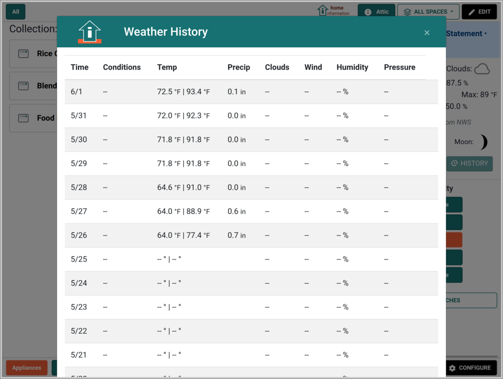 weather-history-1024x768