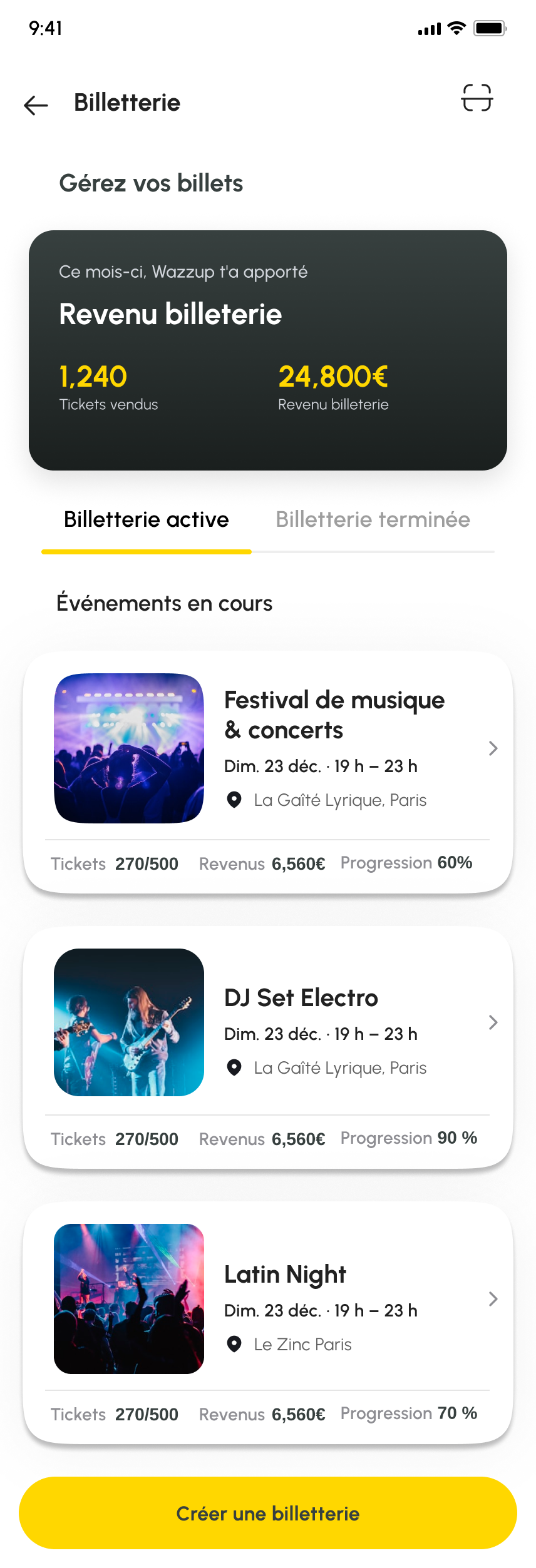 Wazzup ticketing: sales overview for an event