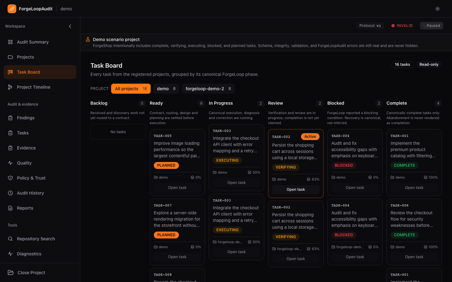 Read-only task board grouping demo tasks by canonical lifecycle phase