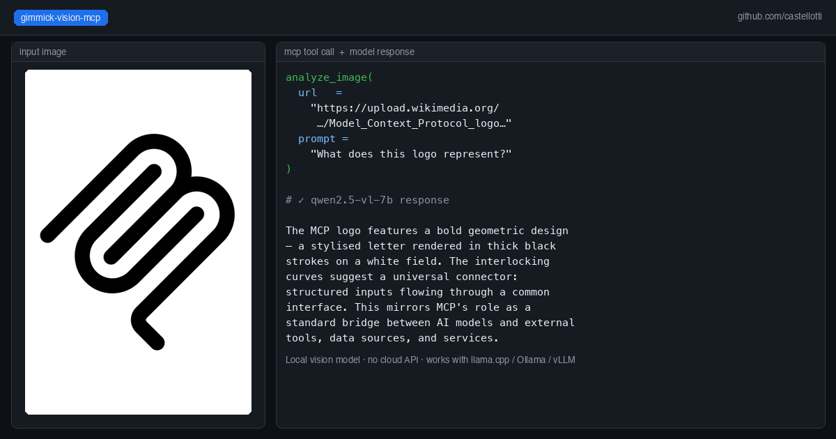 gimmick-vision-mcp demo
