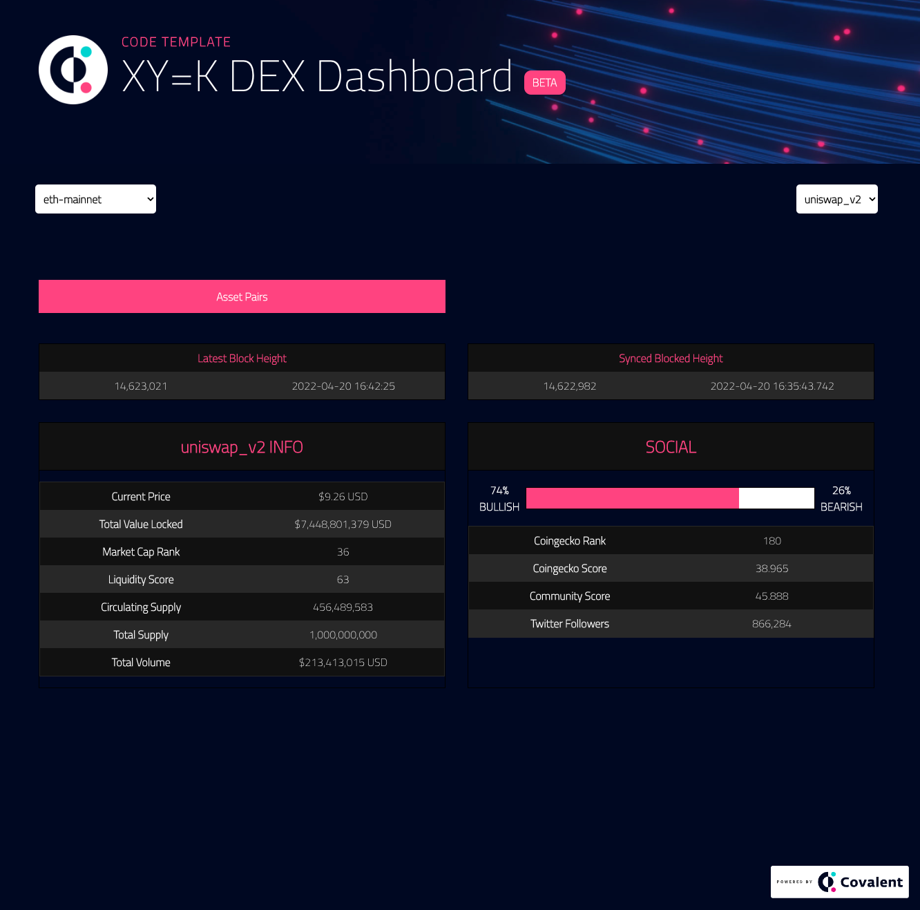DEX Dashboard Example