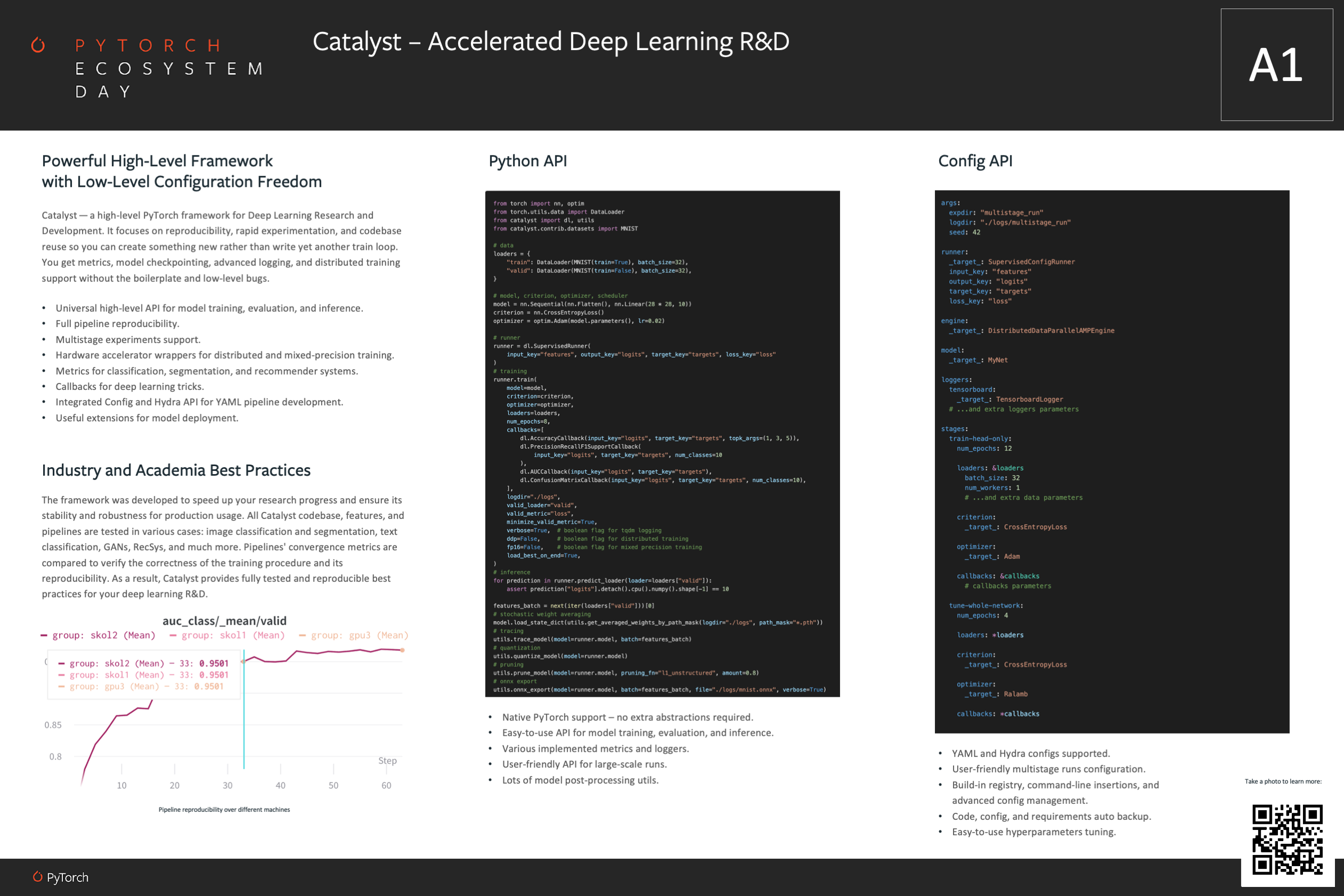 Catalyst — Catalyst 0.4.0 documentation