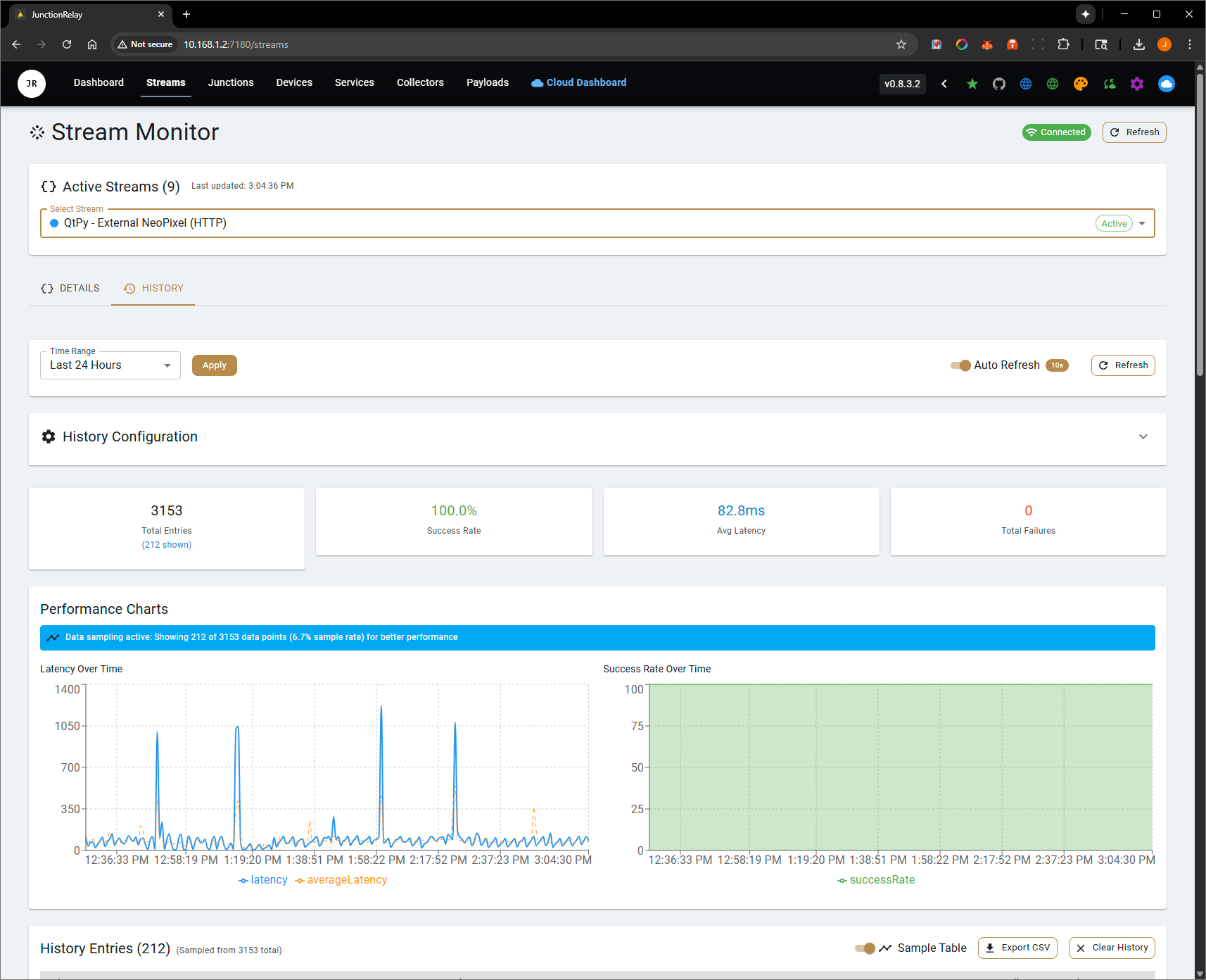 StreamMonitor