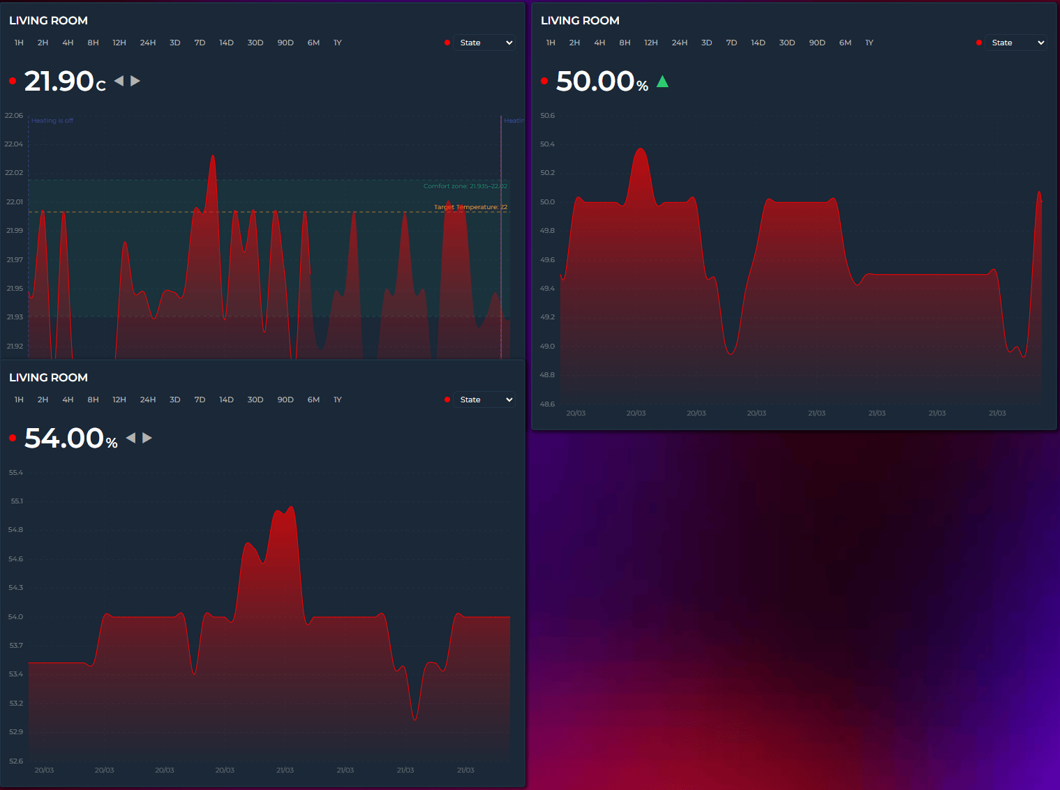 Sync Example