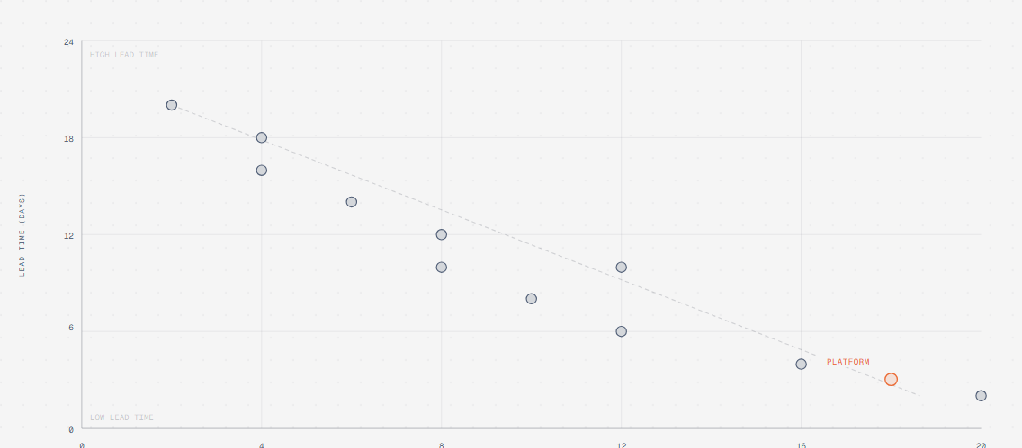 docs/screenshots/scatter.png