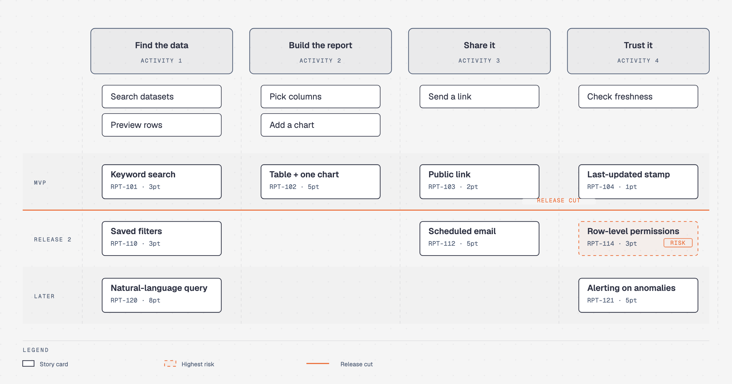 docs/screenshots/story-map.png