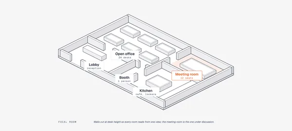 Axonometric plan