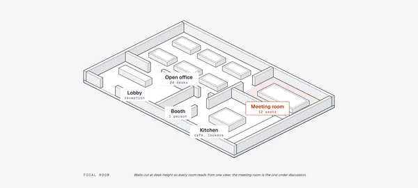Axonometric plan
