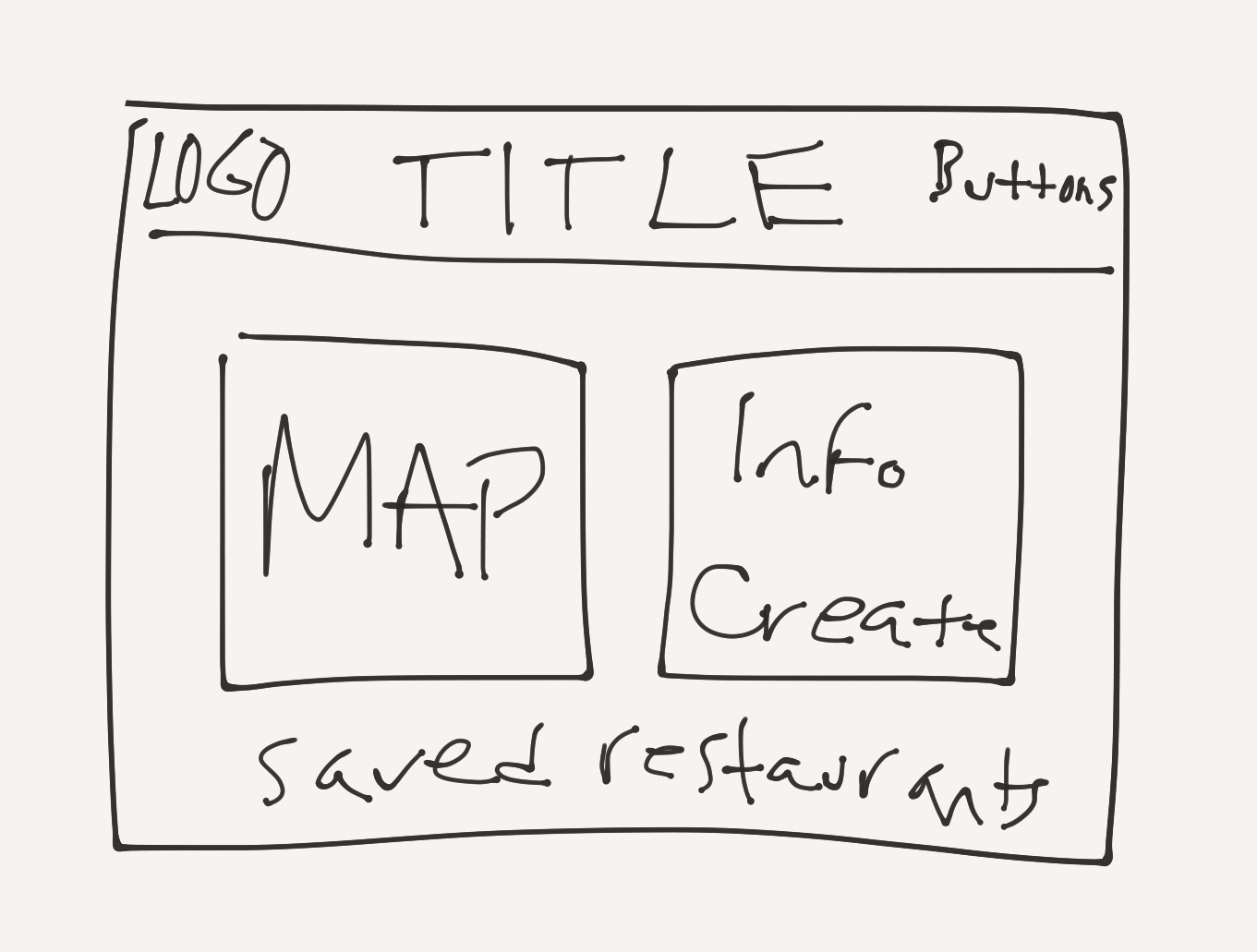 Wireframe alt text