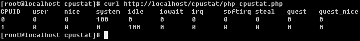 curl php_cpustat.php level=a