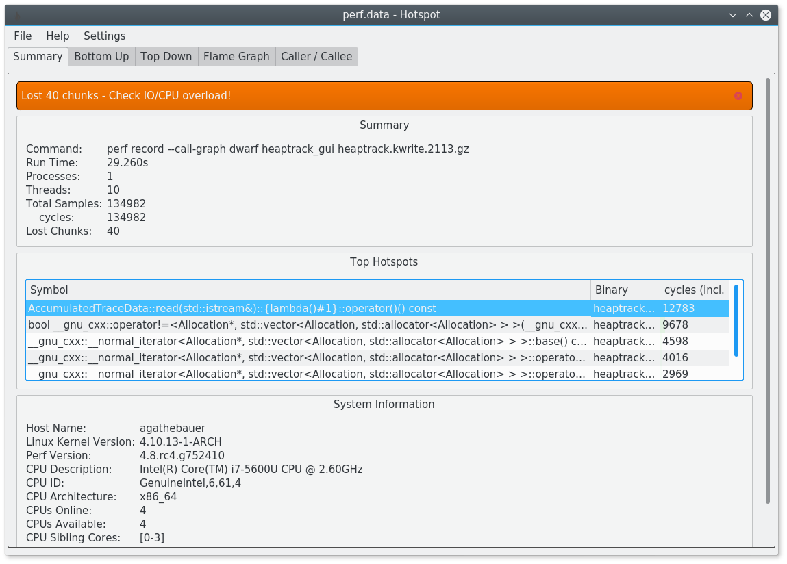 hotspot summary page