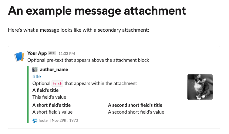 Reference to Slack Web API