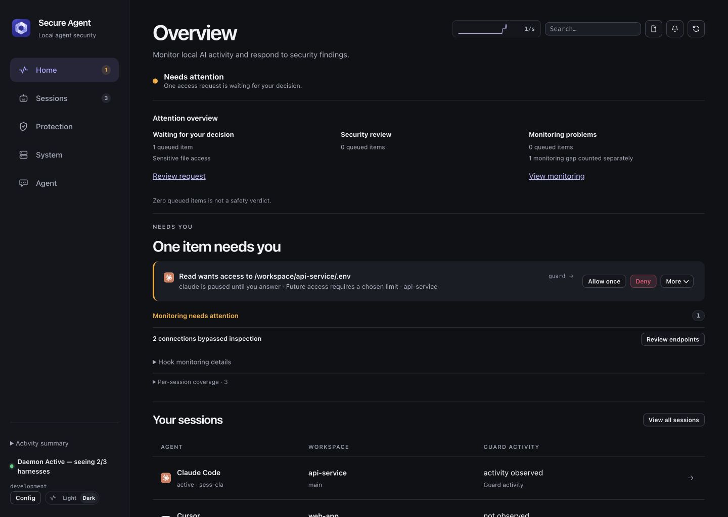 Secure Agent overview with an access request, monitoring coverage and active sessions