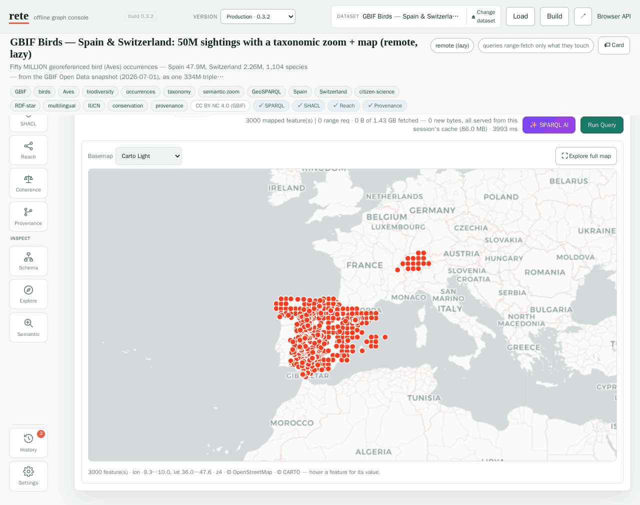 The playground's Map output over gbif-birds.rete: 3,000 red sighting dots for the family Accipitridae blanketing Iberia and clustering in the western Alps, drawn on a pale Carto Light basemap of western Europe, with a Basemap picker and an 'Explore full map' button above it.
