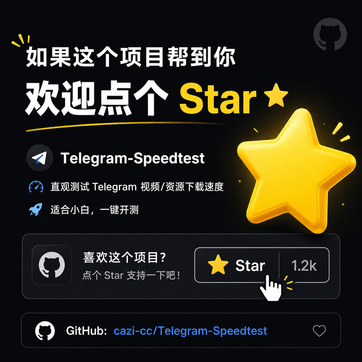 cazi-cc/Telegram-Speedtest cover