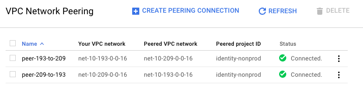 Peering connections