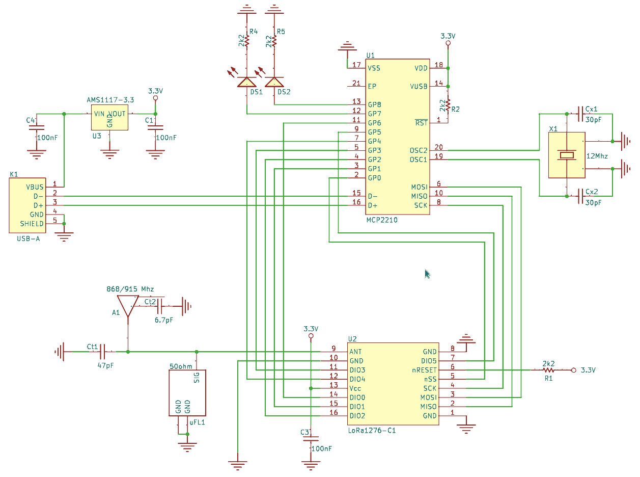 OVERVIEW-3D-SCHD