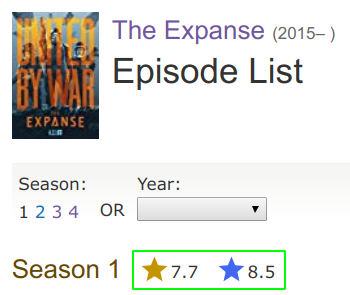 imdb tweaks seasons rating1