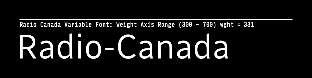 Weight axis example animation
