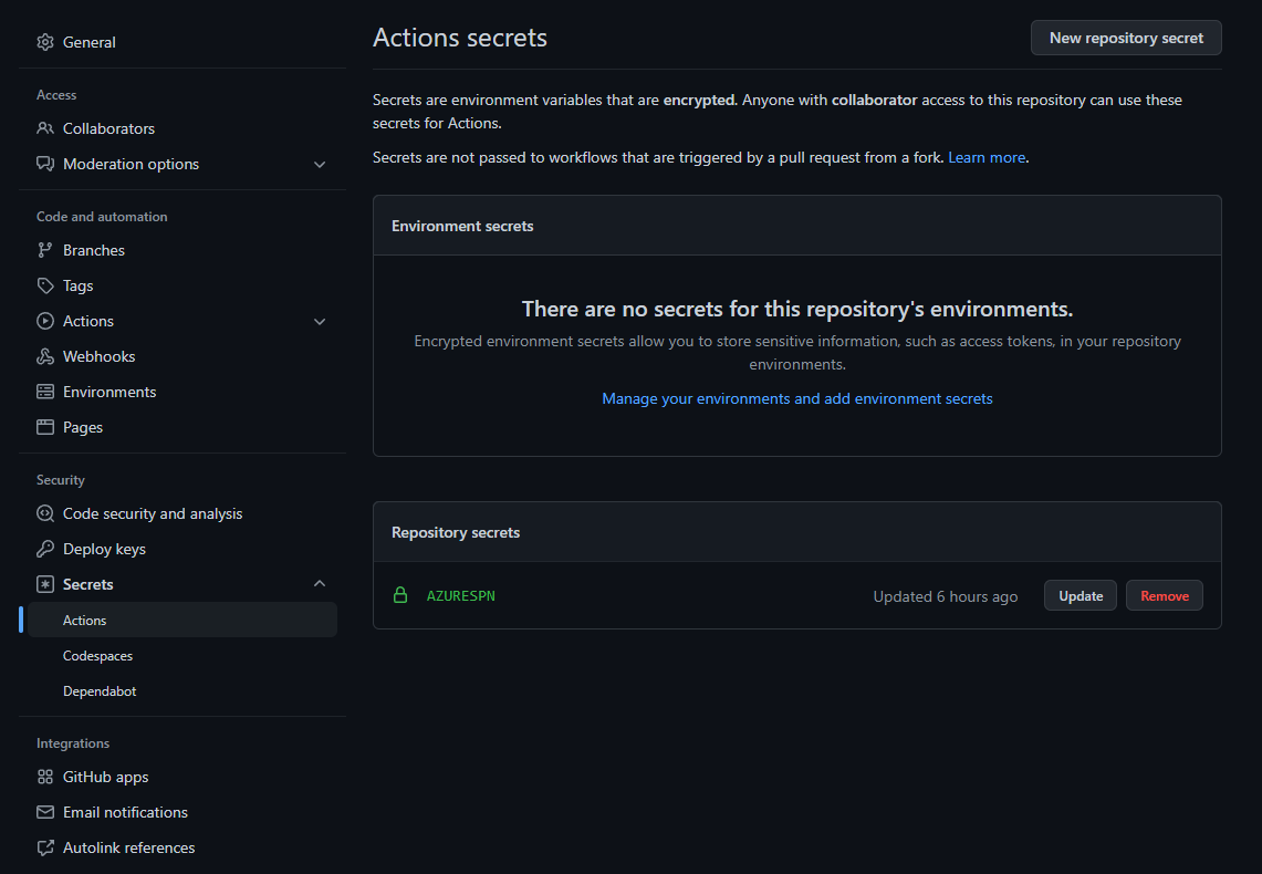 The AzureSPN secret in GitHub