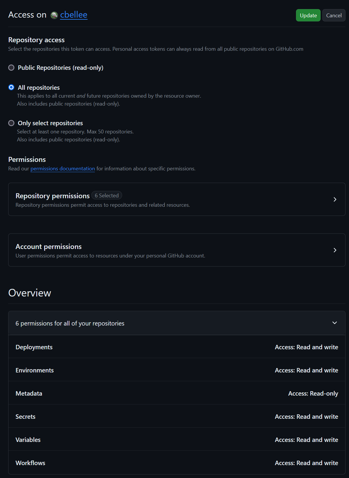 github access token scopes