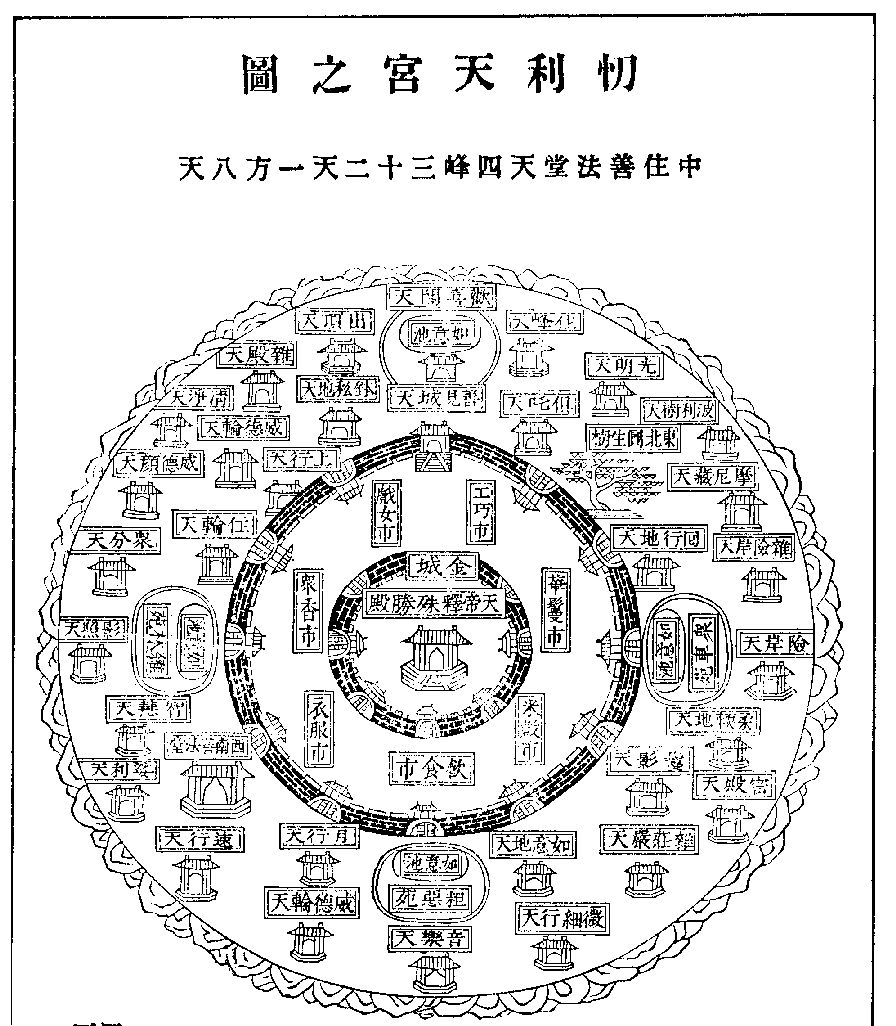 X0287 楞嚴經疏解蒙鈔- 卷/篇章10 | CBETA 線上閱讀