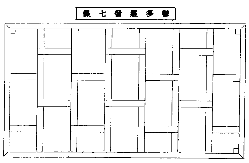 X0968 增修教苑清規- 卷/篇章1 | CBETA 線上閱讀