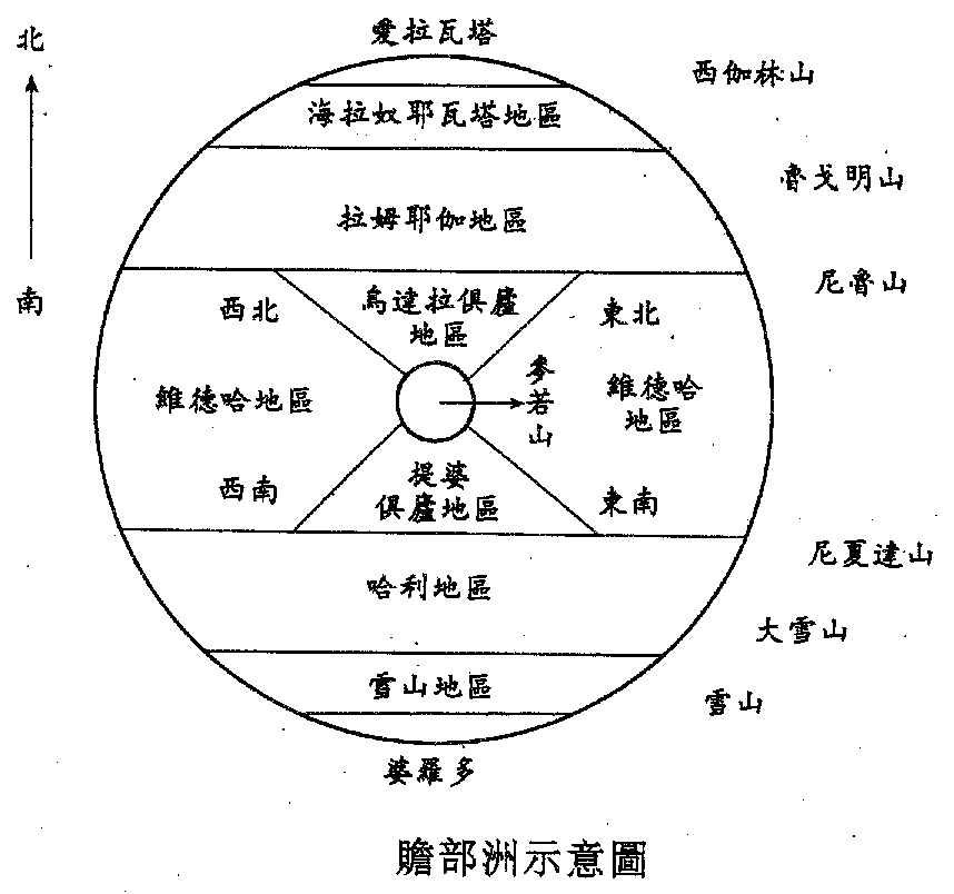 Zw0021 諦義證得經 卷 篇章1 Cbeta 線上閱讀