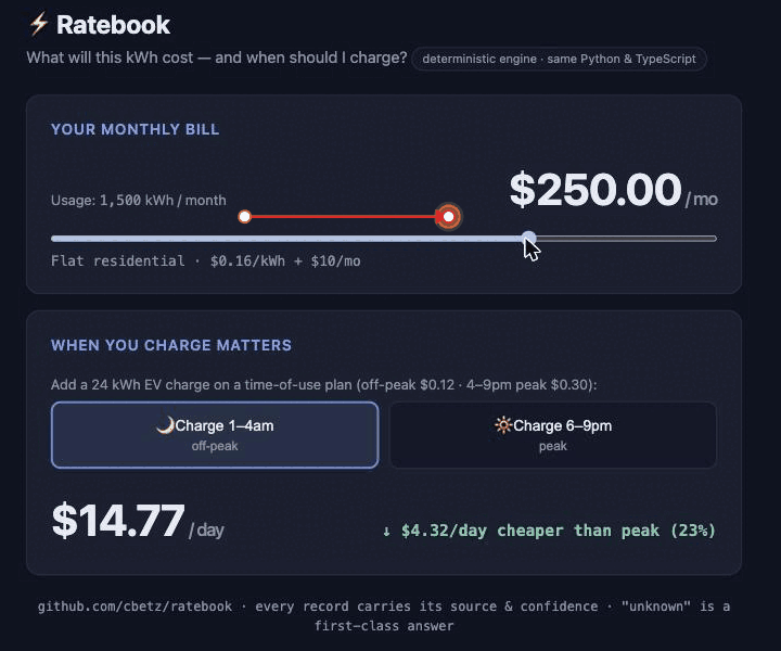 Ratebook demo — estimate a monthly bill, and see how charging an EV off-peak is ~23% cheaper, computed live by the engine