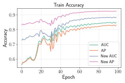 VGRNN Train