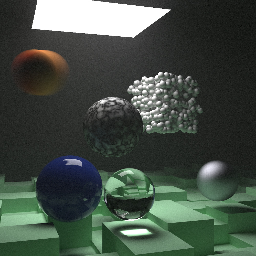 Demo scene from the second book, rendered by this ray tracer at 800x800, 5000x oversampling