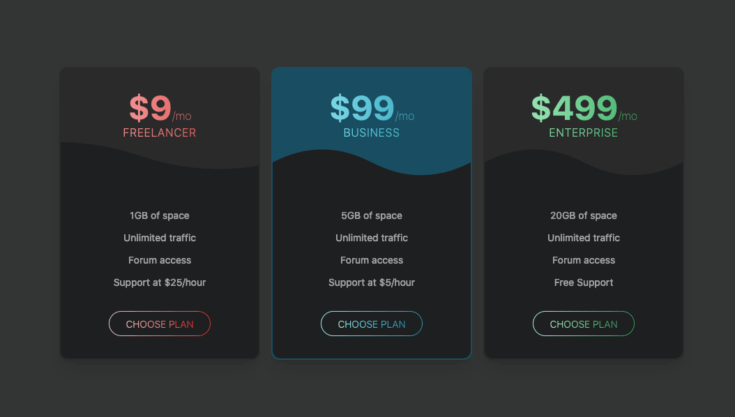 Pricing plans with waves