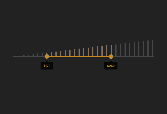 Min Max Range Slider with Tooltips & Bars