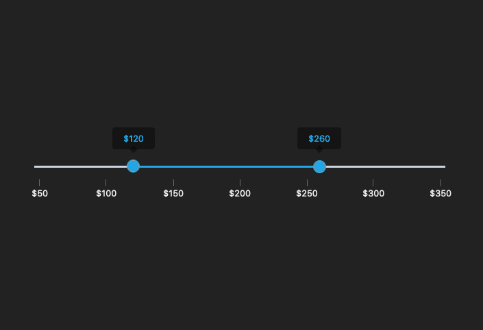 Min Max Range Slider with Tooltips & Scale