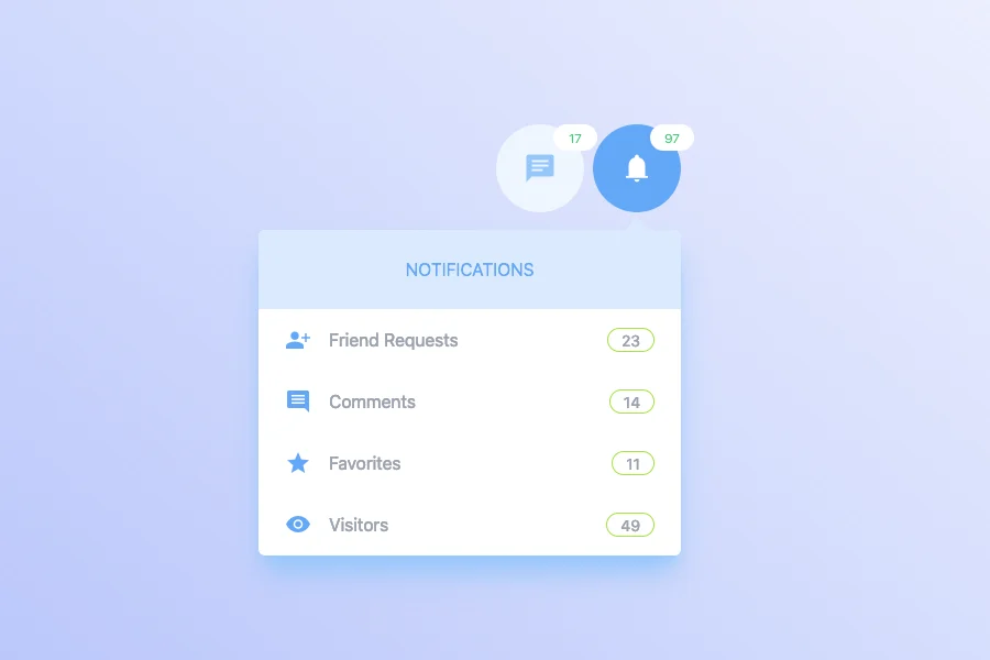 Notifications and Messages