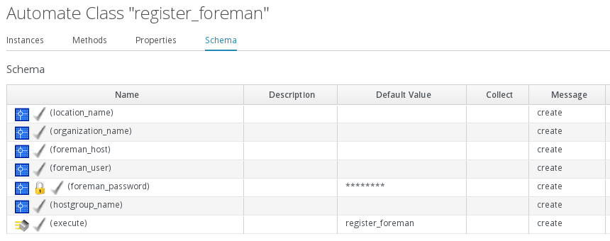 How to provision VMs with Foreman and ManageIQ | Christian's Blog