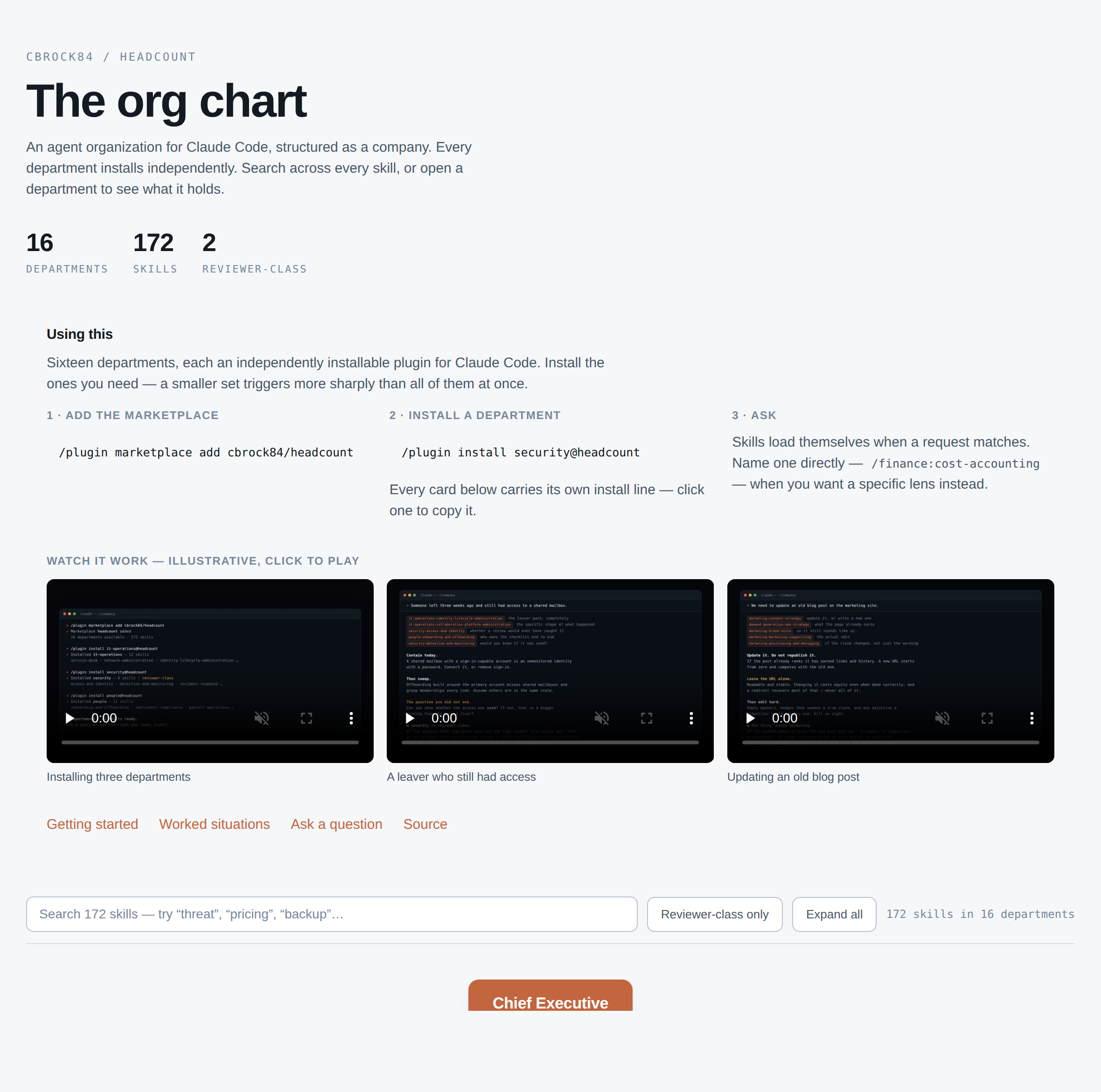 The headcount org chart — 16 departments, 172 skills, searchable