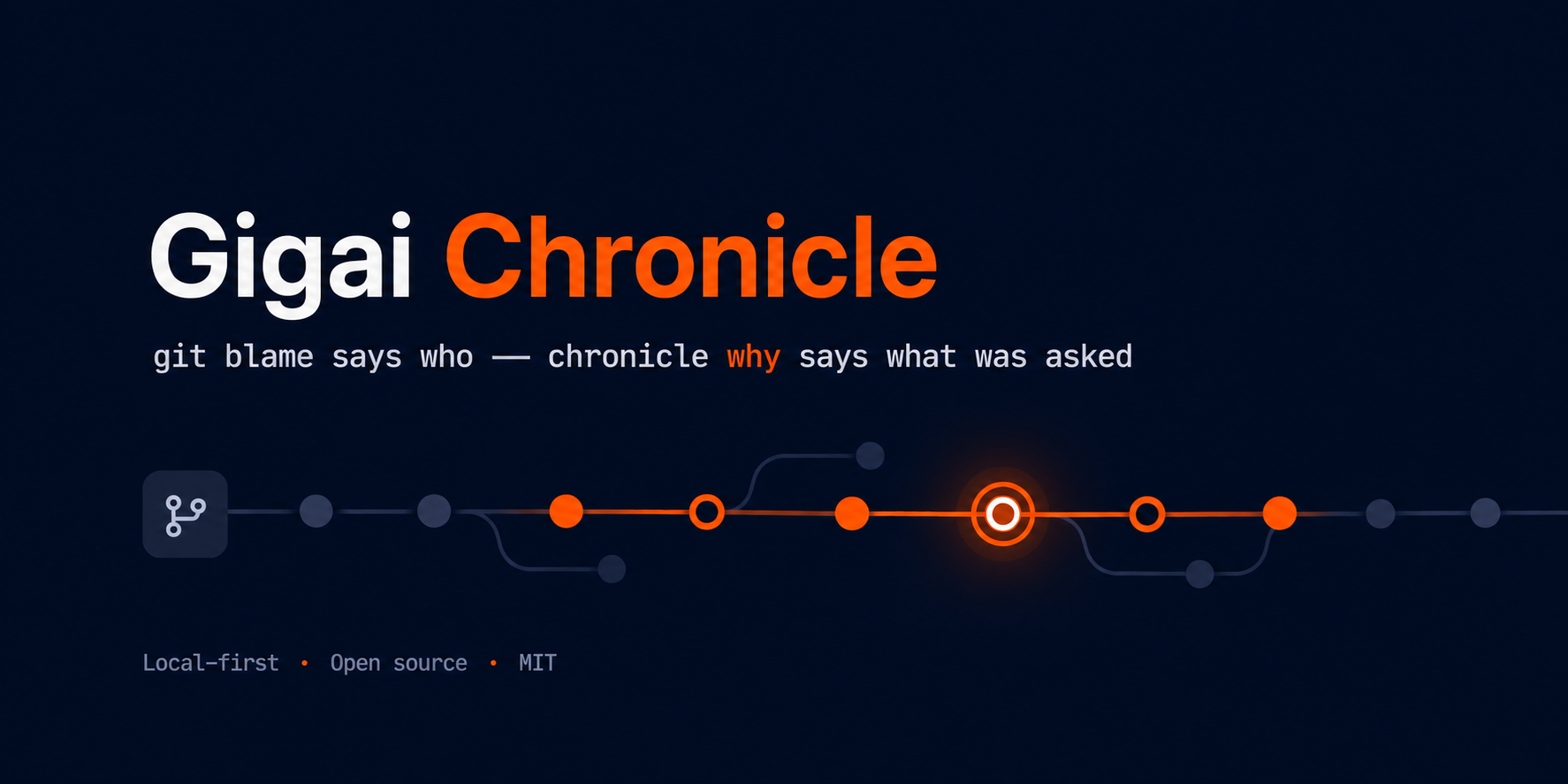 Gigai Chronicle — git blame says who; chronicle why says what was asked