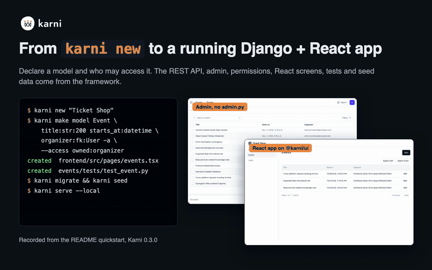 A terminal runs karni new, karni make model, migrate, seed and serve. Then the browser shows the welcome page, the admin listing the seeded events, and the React app's events table and detail view.