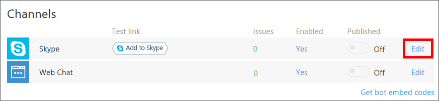 Editing the Skype channel
