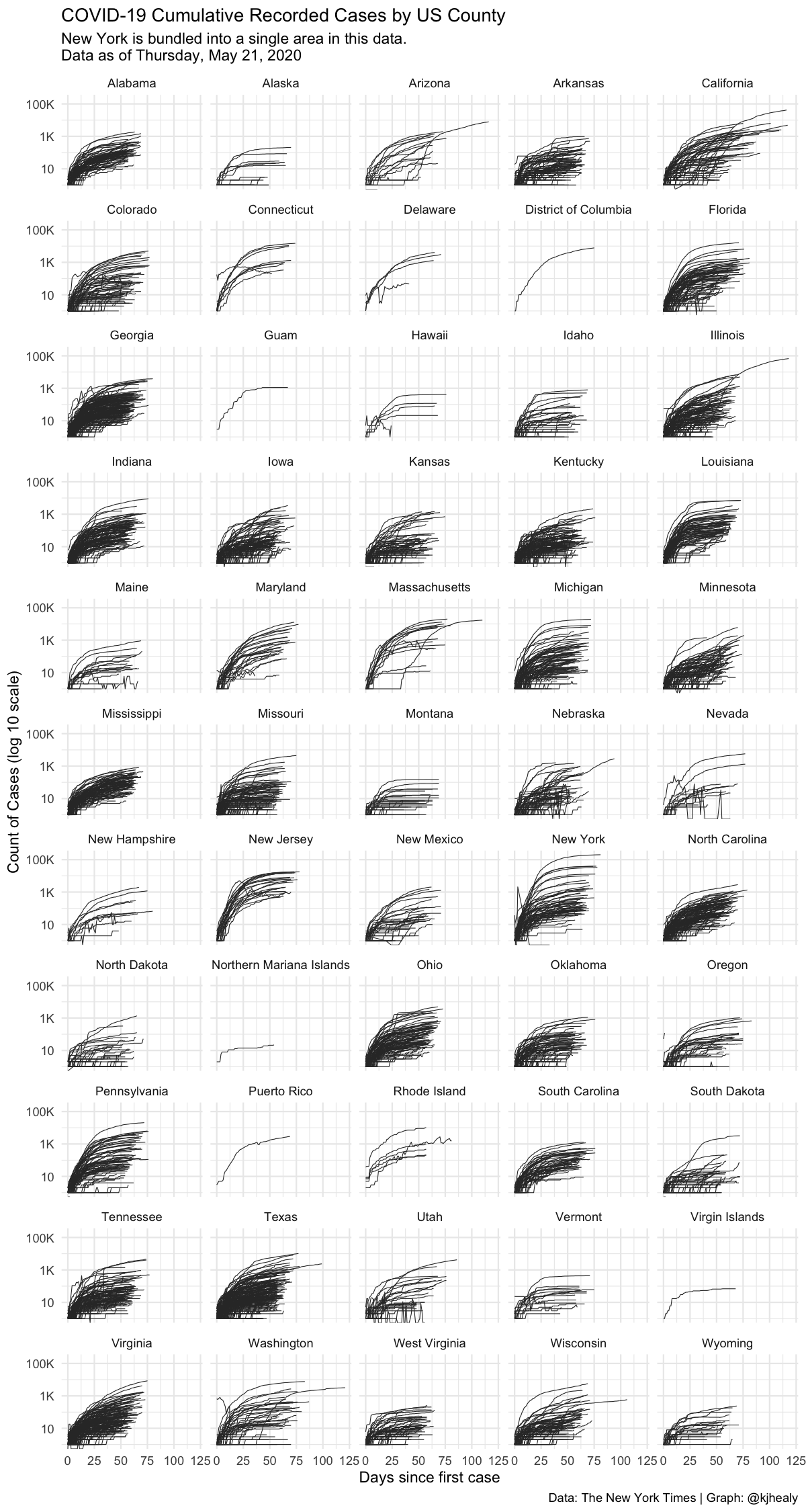 plot of chunk plot