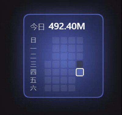 闪烁:有会话在运行时,窗口会缓慢地亮灭