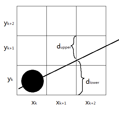 图1.3.2_1